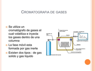 CROMATOGRAFIA DE GASES
 Se utiliza un
cromatógrafo de gases el
cual volatiliza e inyecta
los gases dentro de una
columna
 La fase móvil esta
formada por gas inerte
 Existen dos tipos : de gas
solido y gas liquido
 