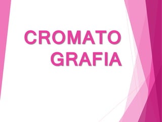 CROMATO
GRAFIA
 