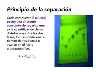 Principio de la separación
Cada compuesto E (eluato)
posee una diferente
constante de reparto, que
es la cuantificación de su
distribución entre las dos
fases, lo que condiciona su
tiemon de residencia o
avance en el lecho
cromatográfico.
K = [E]e/[E]m
 