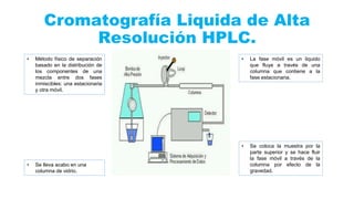 Cromatografía Liquida de Alta
Resolución HPLC.
• Método físico de separación
basado en la distribución de
los componentes de una
mezcla entre dos fases
inmiscibles: una estacionaria
y otra móvil.
• La fase móvil es un liquido
que fluye a través de una
columna que contiene a la
fase estacionaria.
• Se lleva acabo en una
columna de vidrio.
• Se coloca la muestra por la
parte superior y se hace fluir
la fase móvil a través de la
columna por efecto de la
gravedad.
 