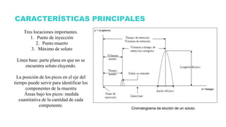 Tres locaciones importantes.
1. Punto de inyección
2. Punto muerto
3. Máximo de soluto
Línea base: parte plana en que no se
encuentra soluto eluyendo.
La posición de los picos en el eje del
tiempo puede servir para identificar los
componentes de la muestra
Áreas bajo los picos: medida
cuantitativa de la cantidad de cada
componente.
CARACTERÍSTICAS PRINCIPALES
 