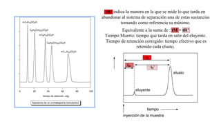 Equivalente a la suma de : tM + tR’
Tiempo Muerto: tiempo que tarda en salir del eluyente.
Tiempo de retención corregido: tiempo efectivo que es
retenido cada eluato.
tR: indica la manera en la que se mide lo que tarda en
abandonar al sistema de separación una de estas sustancias
tomando como referencia su máximo.
 