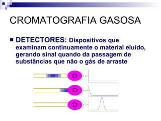 CROMATOGRAFIA GASOSA DETECTORES:  Dispositivos que examinam continuamente o material eluído, gerando sinal quando da passagem de substâncias que não o gás de arraste 