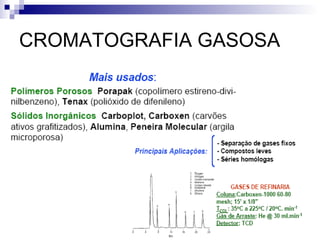 CROMATOGRAFIA GASOSA 