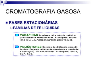 CROMATOGRAFIA GASOSA FASES ESTACIONÁRIAS FAMÍLIAS DE FE LÍQUIDAS 