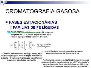 CROMATOGRAFIA GASOSA FASES ESTACIONÁRIAS FAMÍLIAS DE FE LÍQUIDAS 