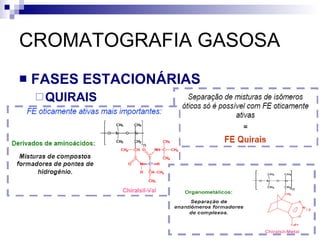 CROMATOGRAFIA GASOSA FASES ESTACIONÁRIAS QUIRAIS 