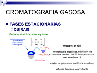 CROMATOGRAFIA GASOSA FASES ESTACIONÁRIAS QUIRAIS 