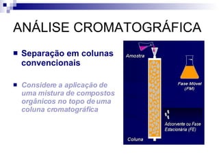 ANÁLISE CROMATOGRÁFICA Separação em colunas convencionais Considere a aplicação de uma mistura de compostos orgânicos no topo de uma coluna cromatográfica 
