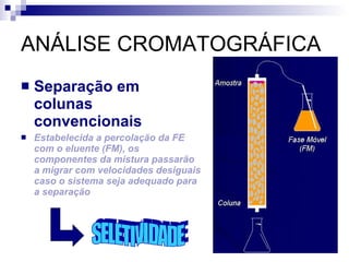 ANÁLISE CROMATOGRÁFICA Separação em colunas convencionais Estabelecida a percolação da FE com o eluente (FM), os componentes da mistura passarão a migrar com velocidades desiguais caso o sistema seja adequado para a separação SELETIVIDADE 