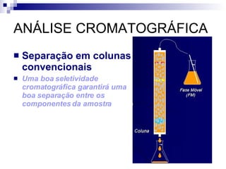 ANÁLISE CROMATOGRÁFICA Separação em colunas convencionais Uma boa seletividade cromatográfica garantirá uma boa separação entre os componentes da amostra 