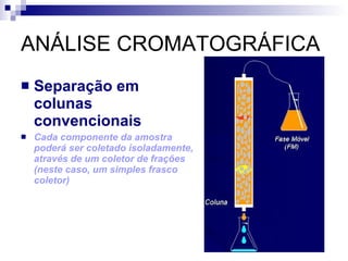 ANÁLISE CROMATOGRÁFICA Separação em colunas convencionais Cada componente da amostra poderá ser coletado isoladamente, através de um coletor de frações (neste caso, um simples frasco coletor) 