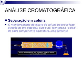 ANÁLISE CROMATOGRÁFICA Separação em coluna O monitoramento do eluato da coluna pode ser feito através de um detector, cujo sinal identifica a “saída” de cada componente da mistura, isoladamente 