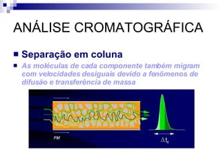 ANÁLISE CROMATOGRÁFICA Separação em coluna As moléculas de cada componente também migram com velocidades desiguais devido a fenômenos de difusão e transferência de massa 