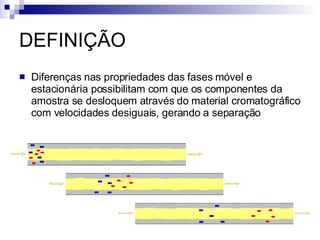 DEFINIÇÃO Diferenças nas propriedades das fases móvel e estacionária possibilitam com que os componentes da amostra se desloquem através do material cromatográfico com velocidades desiguais, gerando a separação 