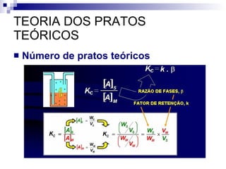TEORIA DOS PRATOS TEÓRICOS Número de pratos teóricos 