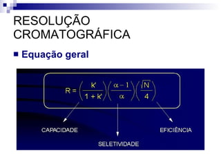 RESOLUÇÃO CROMATOGRÁFICA Equação geral 