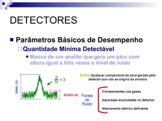 DETECTORES Parâmetros Básicos de Desempenho Quantidade Mínima Detectável Massa de um analito que gera um pico com altura igual a três vezes o nível de ruído 