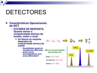 DETECTORES Características Operacionais do DCT FATORES DE RESPOSTA: Quanto menor a condutividade térmica do analito, maior o sinal Os fatores de resposta dependem da condutividade térmica do analito Quantidades iguais de substâncias diferentes geram picos cromatográficos com áreas diferentes!!! 