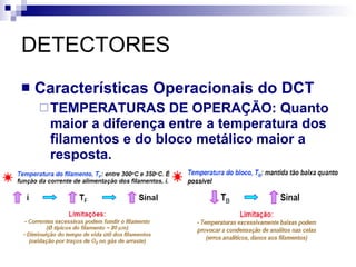 DETECTORES Características Operacionais do DCT TEMPERATURAS DE OPERAÇÃO: Quanto maior a diferença entre a temperatura dos filamentos e do bloco metálico maior a resposta. 
