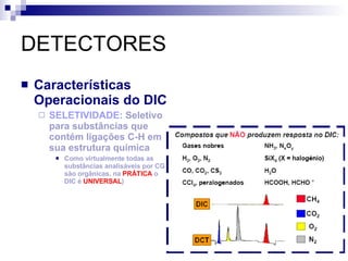 DETECTORES Características Operacionais do DIC SELETIVIDADE : Seletivo para substâncias que contém ligações C-H em sua estrutura química Como virtualmente todas as substâncias analisáveis por CG são orgânicas, na  PRÁTICA  o DIC é  UNIVERSAL ) 