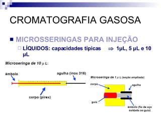 CROMATOGRAFIA GASOSA MICROSSERINGAS PARA INJEÇÃO LÍQUIDOS: capacidades típicas     1 μ L, 5  μ L e 10  μ L 