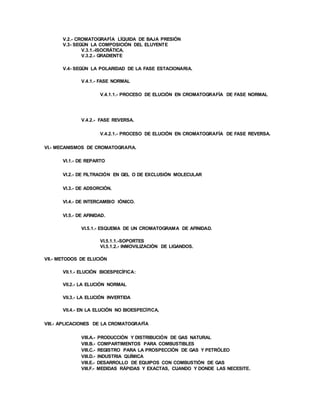 V.2.- CROMATOGRAFÍA LÍQUIDA DE BAJA PRESIÓN
V.3- SEGÚN LA COMPOSICIÓN DEL ELUYENTE
V.3.1.-ISOCRÁTICA.
V.3.2.- GRADIENTE
V.4- SEGÚN LA POLARIDAD DE LA FASE ESTACIONARIA.
V.4.1.- FASE NORMAL
V.4.1.1.- PROCESO DE ELUCIÓN EN CROMATOGRAFÍA DE FASE NORMAL
V.4.2.- FASE REVERSA.
V.4.2.1.- PROCESO DE ELUCIÓN EN CROMATOGRAFÍA DE FASE REVERSA.
VI.- MECANISMOS DE CROMATOGRAFIA.
VI.1.- DE REPARTO
VI.2.- DE FILTRACIÓN EN GEL O DE EXCLUSIÓN MOLECULAR
VI.3.- DE ADSORCIÓN.
VI.4.- DE INTERCAMBIO IÓNICO.
VI.5.- DE AFINIDAD.
VI.5.1.- ESQUEMA DE UN CROMATOGRAMA DE AFINIDAD.
VI.5.1.1.-SOPORTES
VI.5.1.2.- INMOVILIZACIÓN DE LIGANDOS.
VII.- METODOS DE ELUCIÓN
VII.1.- ELUCIÓN BIOESPECÍFICA:
VII.2.- LA ELUCIÓN NORMAL
VII.3.- LA ELUCIÓN INVERTIDA
VII.4.- EN LA ELUCIÓN NO BIOESPECÍFICA,
VIII.- APLICACIONES DE LA CROMATOGRAFÌA
VIII.A.- PRODUCCIÓN Y DISTRIBUCIÓN DE GAS NATURAL
VIII.B.- COMPARTIMENTOS PARA COMBUSTIBLES
VIII.C.- REGISTRO PARA LA PROSPECCIÓN DE GAS Y PETRÓLEO
VIII.D.- INDUSTRIA QUÍMICA
VIII.E.- DESARROLLO DE EQUIPOS CON COMBUSTIÓN DE GAS
VIII.F.- MEDIDAS RÁPIDAS Y EXACTAS, CUANDO Y DONDE LAS NECESITE.
 