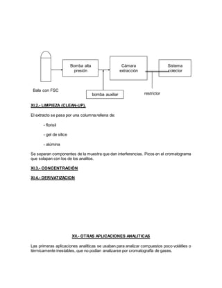 XI.2.- LIMPIEZA (CLEAN-UP).
El extracto se pasa por una columna rellena de:
- florisil
- gel de sílice
- alúmina
Se separan componentes de la muestra que dan interferencias. Picos en el cromatograma
que solapan con los de los analitos.
XI.3.- CONCENTRACIÓN
XI.4.- DERIVATIZACION
XII.- OTRAS APLICACIONES ANALITICAS
Las primeras aplicaciones analíticas se usaban para analizar compuestos poco volátiles o
térmicamente inestables, que no podían analizarse por cromatografía de gases.
Bomba alta
presión
Cámara
extracción
Sistema
colector
Bala con FSC
bomba auxiliar restrictor
 