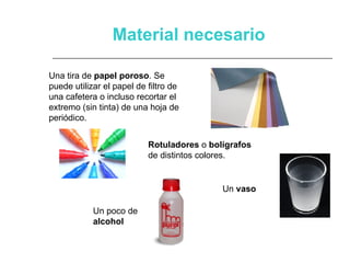 Material necesario Una tira de  papel poroso . Se puede utilizar el papel de filtro de una cafetera o incluso recortar el extremo (sin tinta) de una hoja de periódico. Rotuladores  o  bolígrafos  de distintos colores.  Un  vaso Un poco de  alcohol 