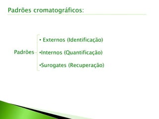 Padrões cromatográficos:
Padrões
• Externos (Identificação)
•Internos (Quantificação)
•Surogates (Recuperação)
 
