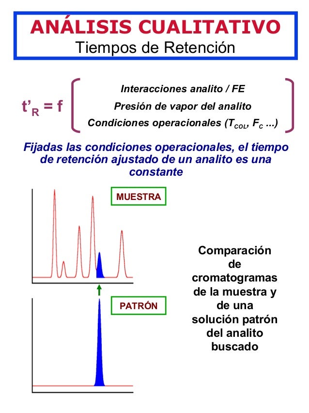 Cromatografia de gases
