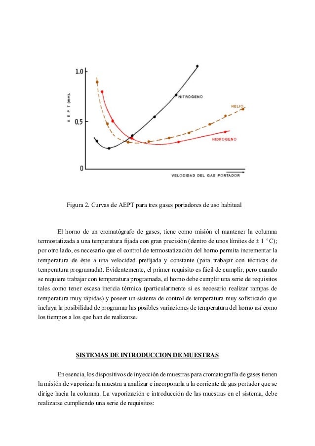 Cromatografia de gases