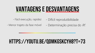 Vantagens e desvantagens
- Fácil execução, rapidez
- Menor trajeto da fase móvel
- Difícil reprodutibilidade
- Determinação precisa do Rf.
https://youtu.be/qdmKGskCyh8?t=73
 