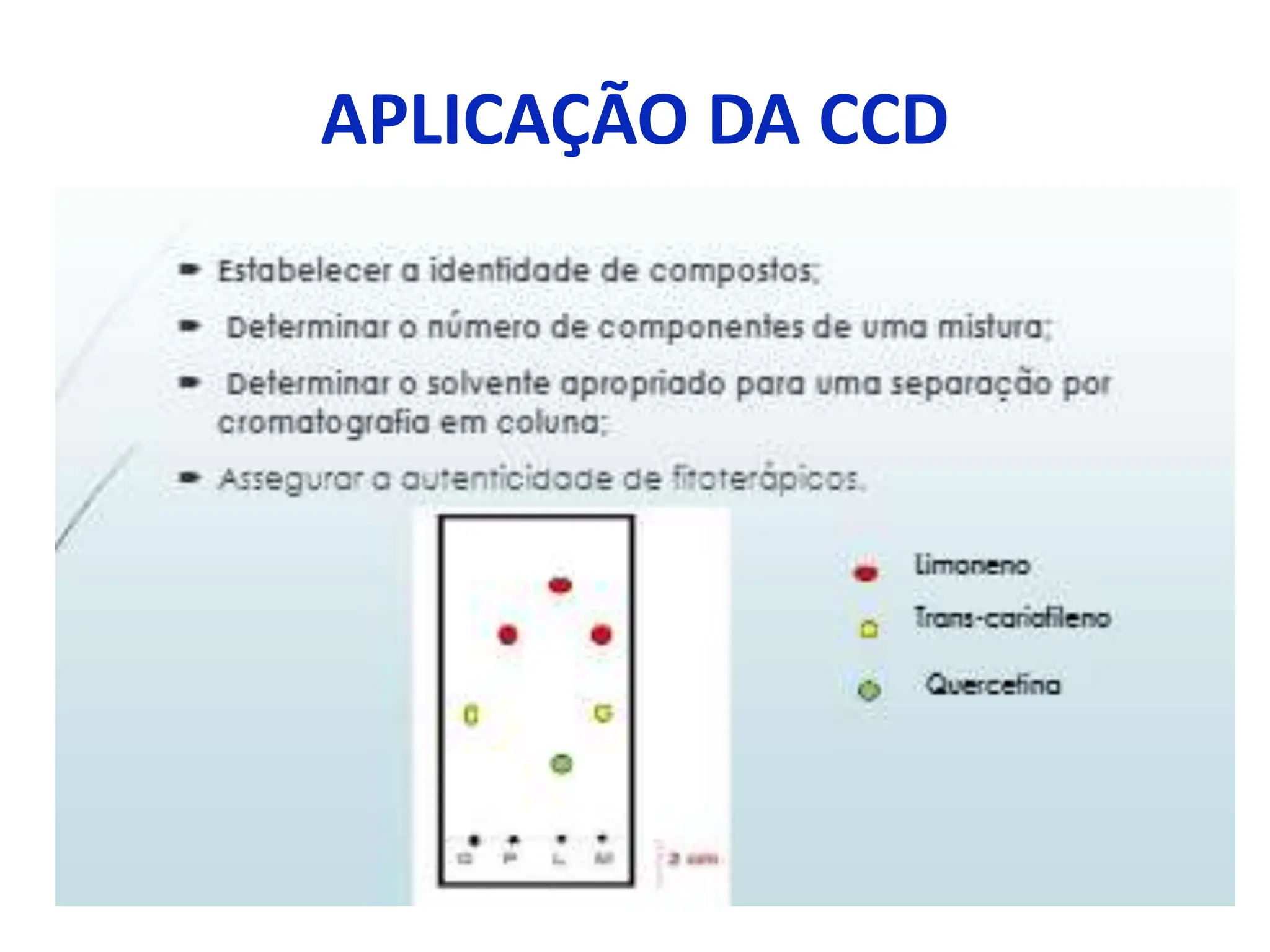 APLICAÇÃO DA CCD