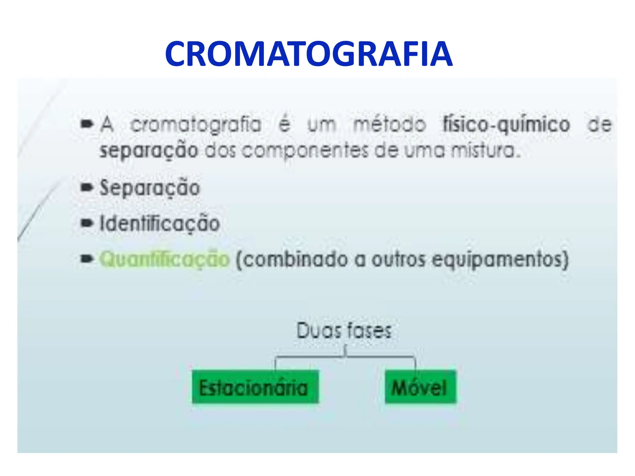 CROMATOGRAFIA