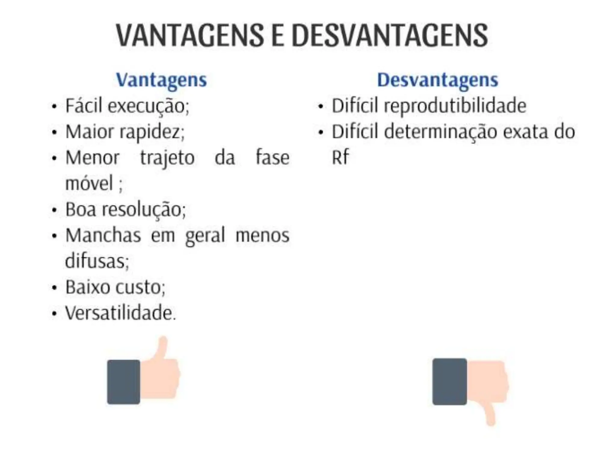 TÉCNICA DE CROMATOGRAFIA EM CAMADA DELGADA
