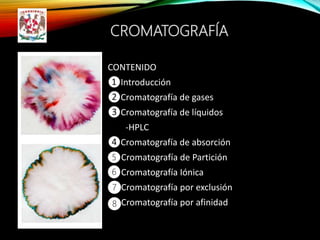 CROMATOGRAFÍA
CONTENIDO
❶Introducción
❷Cromatografía de gases
❸Cromatografía de líquidos
-HPLC
❹Cromatografía de absorción
Cromatografía de Partición
Cromatografía Iónica
Cromatografía por exclusión
Cromatografía por afinidad
5
6
7
8
 