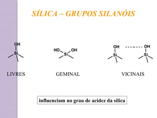 Si
OH
Si
HO OH
Si
OH
Si
OH
SÍLICA – GRUPOS SILANÓIS
LIVRES GEMINAL VICINAIS
influenciam no grau de acidez da sílica
 