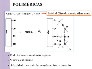 POLIMÉRICAS
Pré-hidrólise do agente silanizante
- Rede tridimensional mais espessa
- Maior estabilidade
- Dificuldade de controlar reações entrecruzamento
 