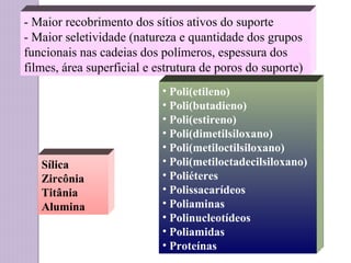 - Maior recobrimento dos sítios ativos do suporte
- Maior seletividade (natureza e quantidade dos grupos
funcionais nas cadeias dos polímeros, espessura dos
filmes, área superficial e estrutura de poros do suporte)
• Poli(etileno)
• Poli(butadieno)
• Poli(estireno)
• Poli(dimetilsiloxano)
• Poli(metiloctilsiloxano)
• Poli(metiloctadecilsiloxano)
• Poliéteres
• Polissacarídeos
• Poliaminas
• Polinucleotídeos
• Poliamidas
• Proteínas
Sílica
Zircônia
Titânia
Alumina
 