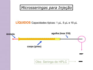 Microsseringas para Injeção
LÍQUIDOS Capacidades típicas: 1 µL, 5 µL e 10 µL
êmbolo
corpo (pirex)
agulha (inox 316)
Obs: Seringa de HPLC
 