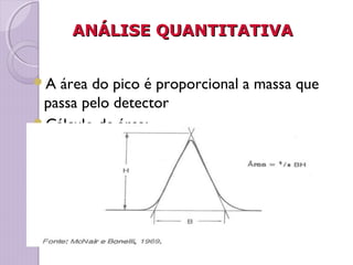 ANÁLISE QUANTITATIVAANÁLISE QUANTITATIVA
A área do pico é proporcional a massa que
passa pelo detector
Cálculo de área:
 