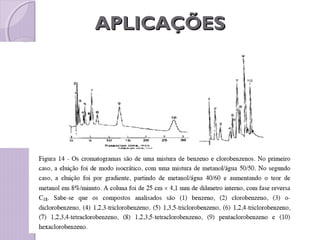 APLICAÇÕESAPLICAÇÕES
 
