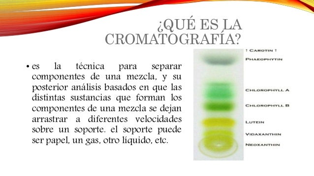 Resultado de imagen de cromatografia