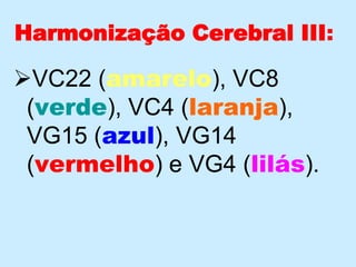 Harmonização Cerebral III:
VC22 (amarelo), VC8
(verde), VC4 (laranja),
VG15 (azul), VG14
(vermelho) e VG4 (lilás).
 