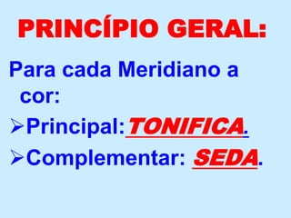 PRINCÍPIO GERAL:
Para cada Meridiano a
cor:
Principal:TONIFICA.
Complementar: SEDA.
 
