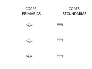 CORES
PRIMÁRIAS
CORES
SECUNDÁRIAS
 