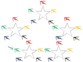 C9 C7
C3 C4
C8
F3
F2
F4F8
F1
BP2
BP1
BP9
BP3
BP5
R2
R7R10
R3R1 P11
P10
P5
P9
P8
 