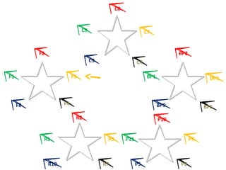 C9 C7
C3 C4
C8
F3
F2
F4F8
F1
BP2
BP1
BP9
BP3
BP5
R2
R7R10
R3R1 P11
P10
P5
P9
P8
 