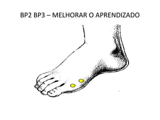 BP2 BP3 – MELHORAR O APRENDIZADO
 